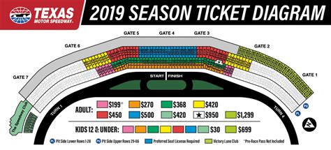 Texas Motor Speedway Seating Chart With Rows, Tickets Price And Events ...