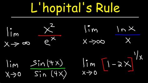 L'hopital's Rule Calculator With Steps