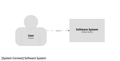 GitHub - max-arshinov/masad: A minimal approach to software ...