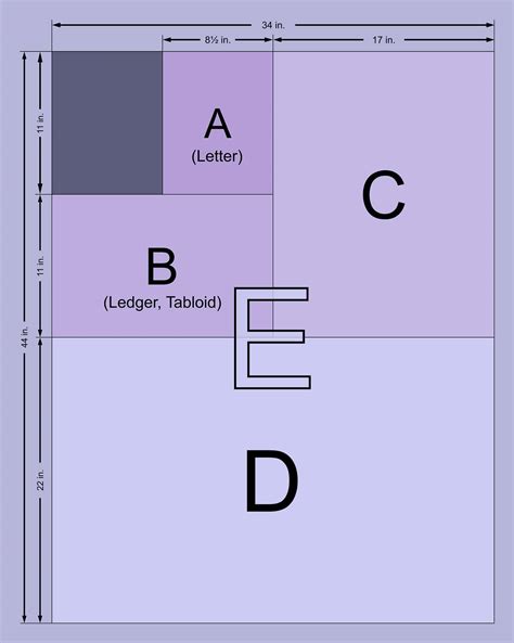 US Paper Size In Pixels