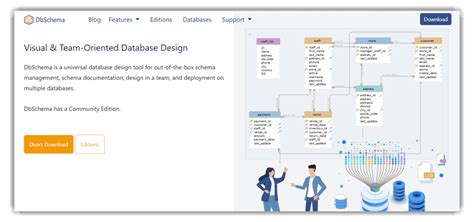 Tools Used For Database Design - Encycloall