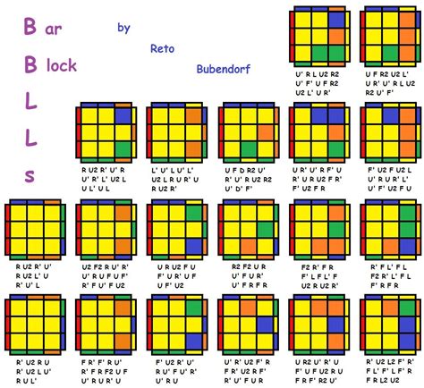 L How To Solve A Rubik's Cube | Sinargarut.com