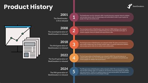 Vertical Timeline PPT Template Free Download