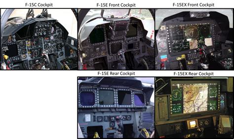 F-15EX: The Strategic Blind Spot in the Air Force’s Fighter Debate