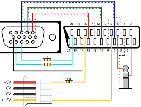 Video cable schematics | Vga connector, Electronics basics, Video cable