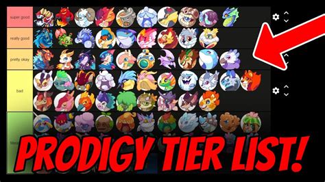 I Made A Prodigy Tier List Of All The Prodigy Monsters!(including epics ...