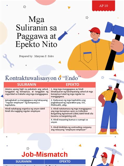 Mga Suliranin Sa Paggawa at Epekto Nito | PDF