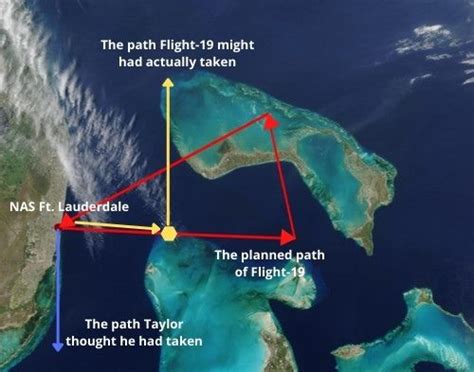 F & F {Fictions & Facts}: Lost Planes In Bermuda Triangle - Flight 19