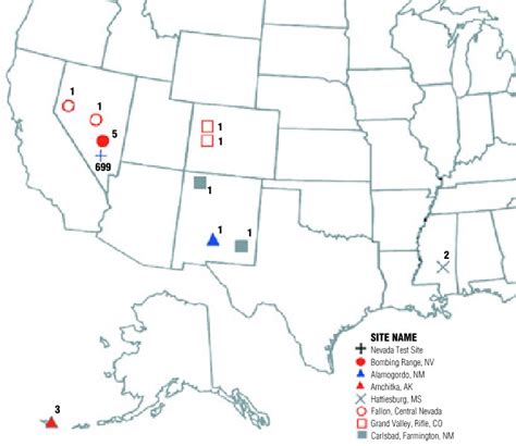 Gallery of U.S. Nuclear Tests