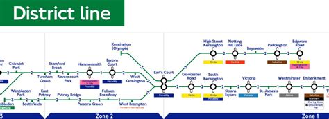 A-Z of the University of Roehampton – University of Roehampton Blog