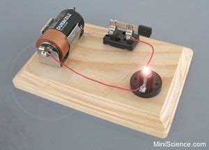 Simple Electric Circuit | Simple electric circuit, Science projects ...