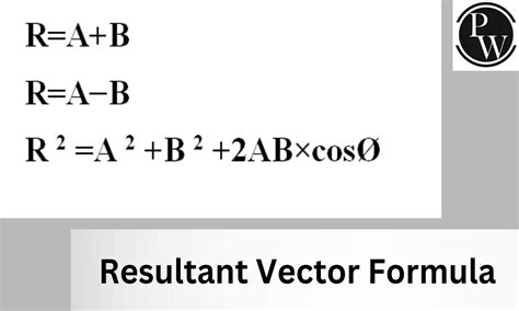 Resultant Vector Formula, Definition, Solved Examples