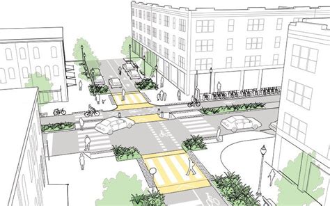 Intersections of Major and Minor Streets | NACTOinterseções de ruas ...