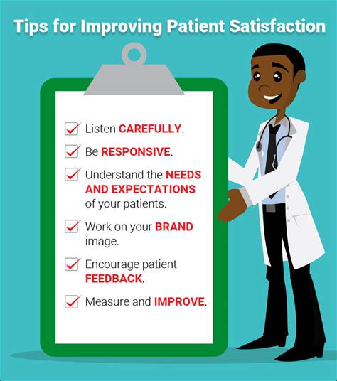 10 Proven Ways to Improve Patient Satisfaction - Healthcare Channel