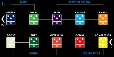 [DIAGRAM] Brake Pedal Diagram - MYDIAGRAM.ONLINE