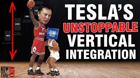 Tesla’s Unstoppable Vertical Integration | In Depth - YouTube