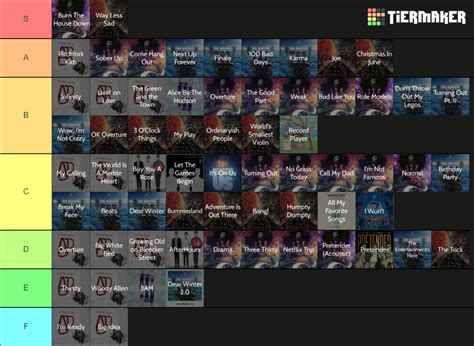 Every AJR Song Tier List (Community Rankings) - TierMaker