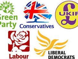 UK Political Parties - introduction (2) | Teaching Resources