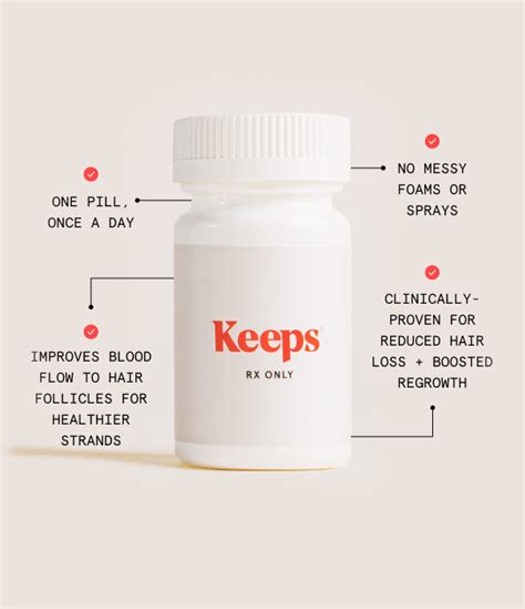 Select Your Keeps Treatment Plan - Keeps