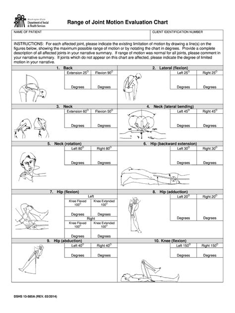 Shoulder Motion Chart Form - Complete and Sign Printable PDF Template ...