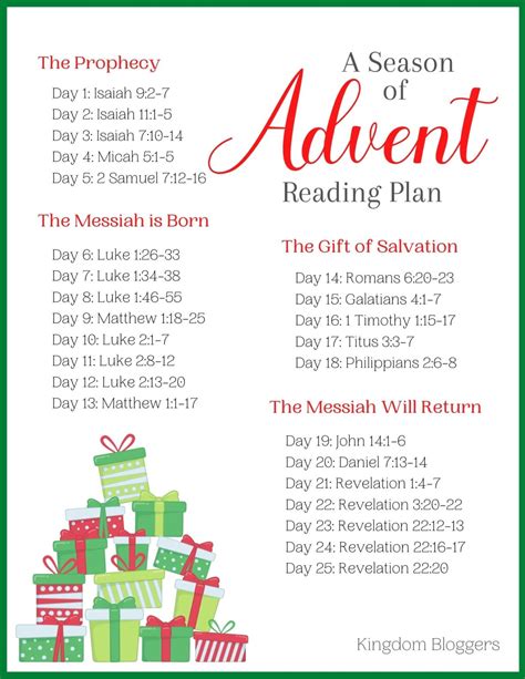 First Week Of Advent 2024 Readings - Aggie Sonnie