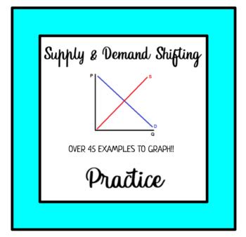 Supply & Demand Graph Practice! by SamsSocialStudiesStuff | TpT