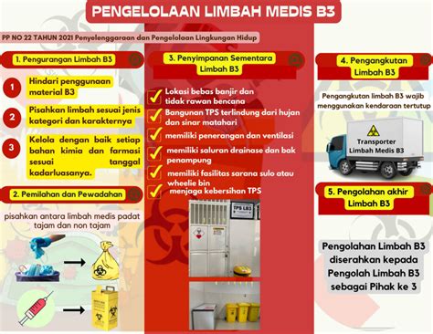 Pengelolaan Limbah – PT. Bina Marchia Mandiri