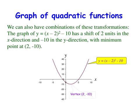 Quadratic