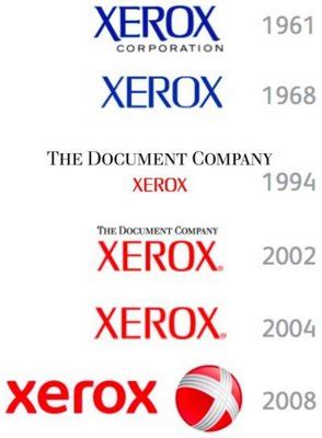 History of All Logos: All Xerox Logos