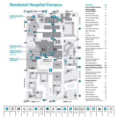 Princess Of Wales Hospital Map