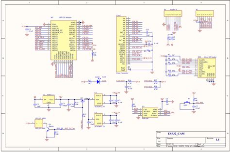 ESP32-CAM AI-Thinker Board – All about GPIO Pins