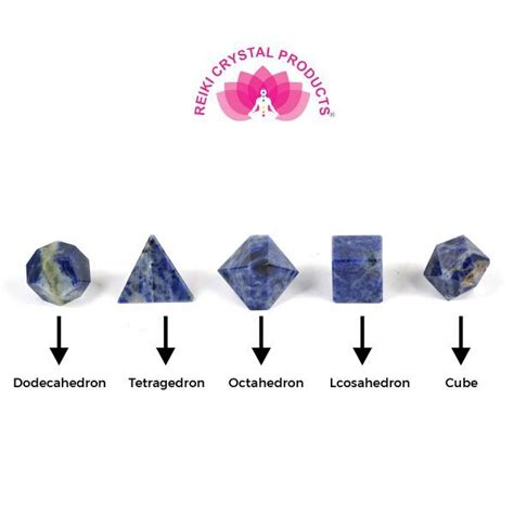 Sodalite Geometry 5 Pc Set