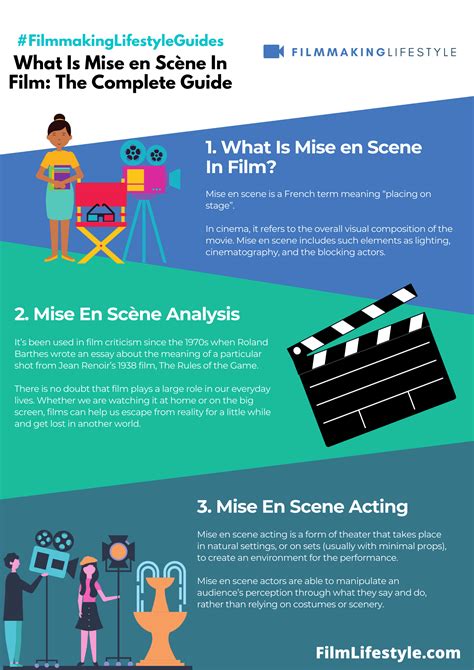 Mise En Scene Elements: What You Need To Know