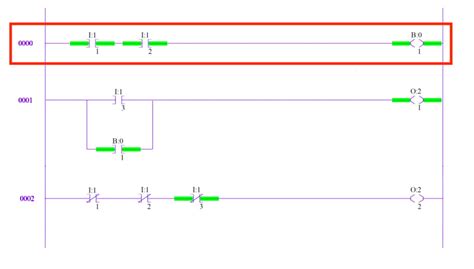 Ladder Logic in Programmable Logic Controllers (PLCs) - Technical Articles