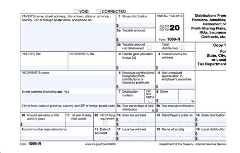 Neat What Is Non Standard 1099-r A Chronological Report About Tigers