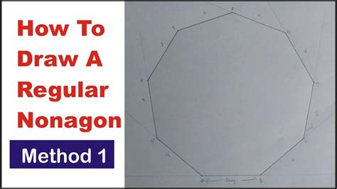 What is Nonagon? It's Types, Properties and Solved Examples! - Aim2write