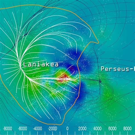 (PDF) The Laniakea supercluster of galaxies