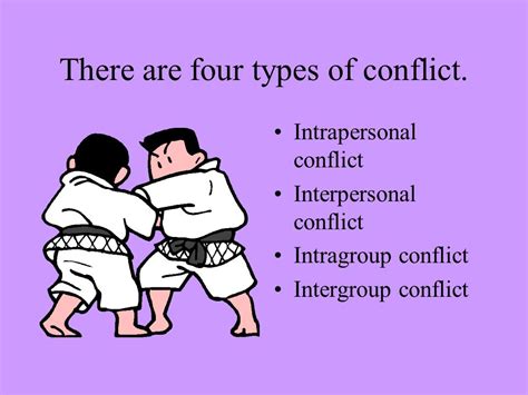 Different types of armed conflict - relopoption