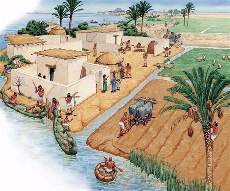 Ancient Mesopotamian irrigation and farming. Unknown source