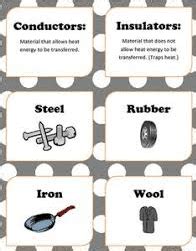 Difference between conductors and insulators