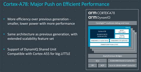 ARM Cortex A78 to power 2021 phones