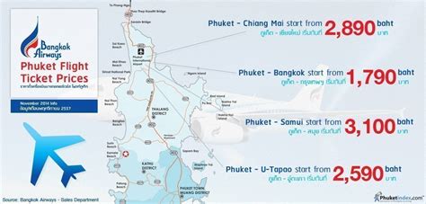 Phuket Stat: Bangkok Airways Phuket Flight Ticket Prices - Phuket News ...