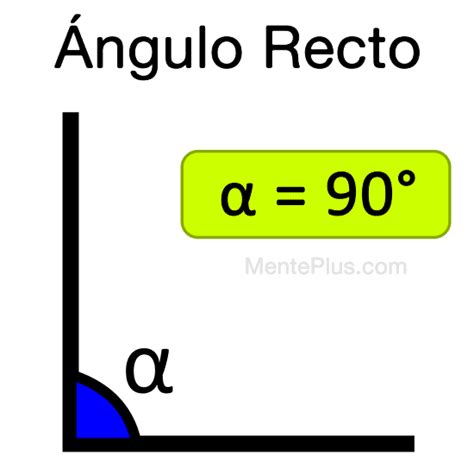 ¿Qué es un ángulo recto?