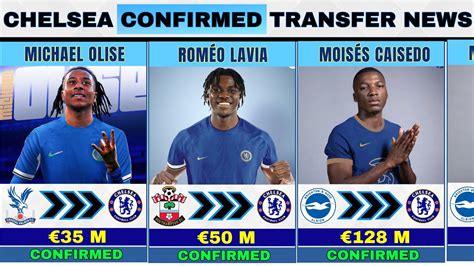 ALL CHELSEA CONFIRMED TRANSFER NEWS UPDATES🔥 SUMMER TRANSFER WINDOW ...