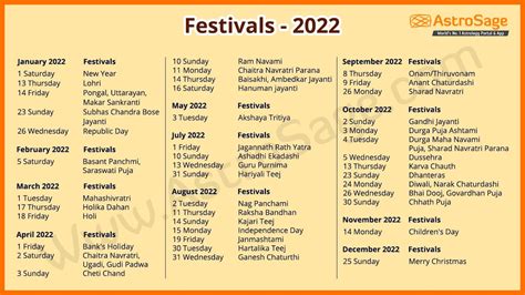 Calendar Of 2024 With Festivals List - December 2024 Calendar With Holidays