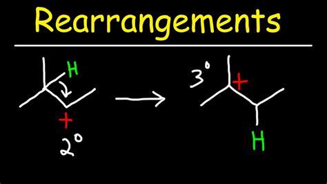 SN1 Carbocation Rearrangements - Hydride Shift & Methyl Shift - YouTube