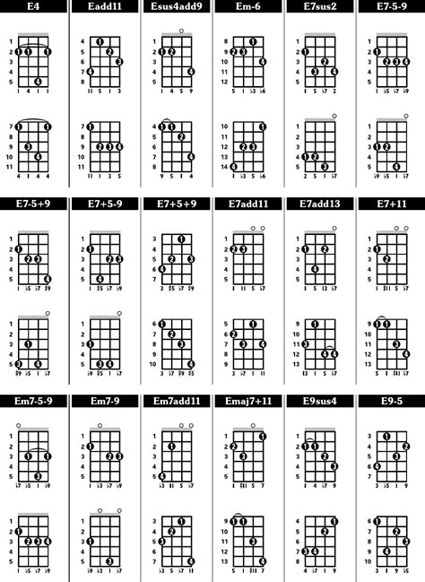 Printable Banjo Chord Chart Printable Word Searches | Images and Photos ...