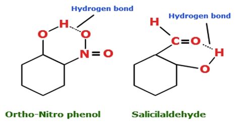 Intramolecular Hydrogen Bonding: Definition in terms of Inter-molecular ...