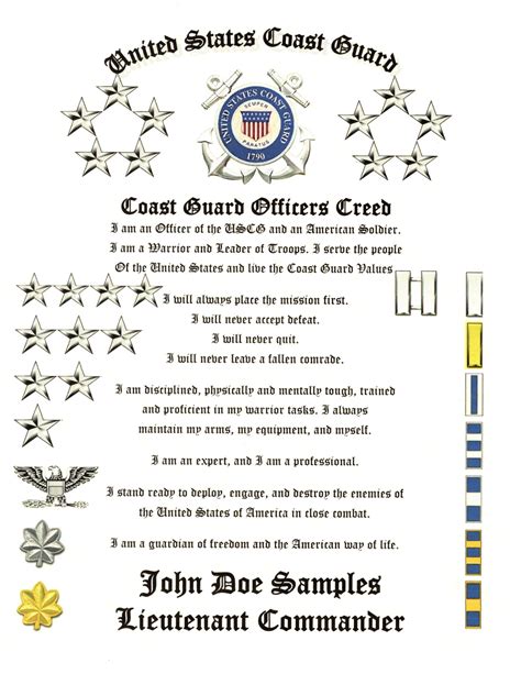 US Coast Guard Retirement Certificate - Military Certificates, Medals ...