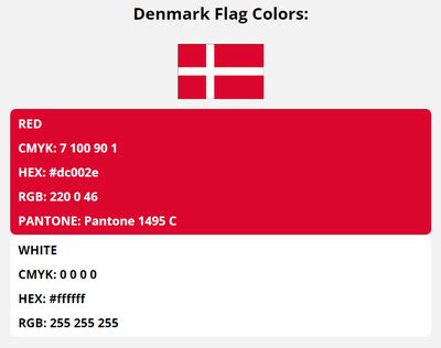 Denmark Flag Colors | HEX, RGB, CMYK, PANTONE COLOR CODES OF SPORTS TEAMS